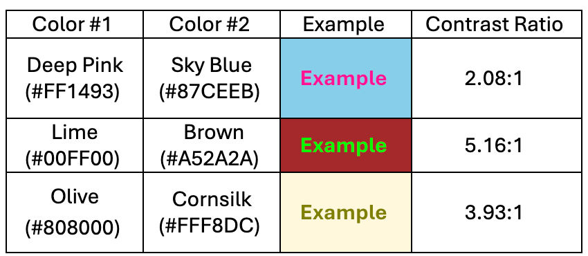 Table of low-contrast color combos